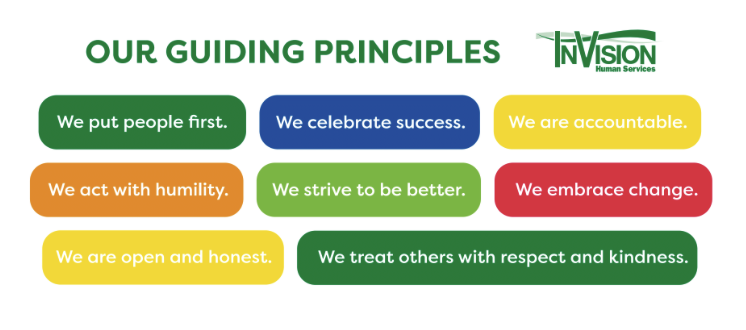 Our Guiding Principles at Work | We Strive To Be Better