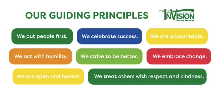 Our Guiding Principles at Work | We Put People First